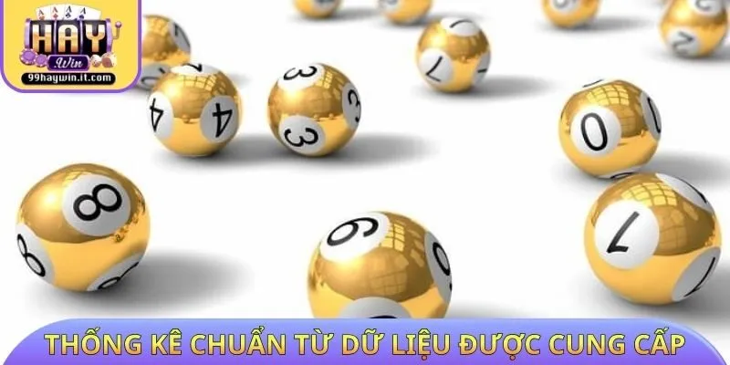 Thống kê chuẩn từ dữ liệu được cung cấp